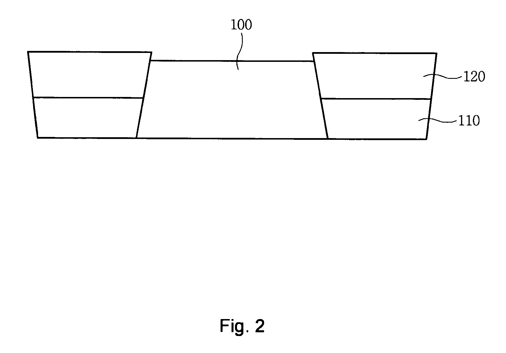 Method for forming semiconductor device having fin structure