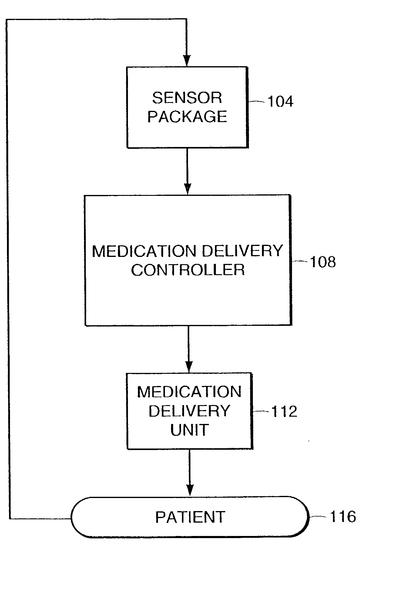 System and method for adaptive drug delivery