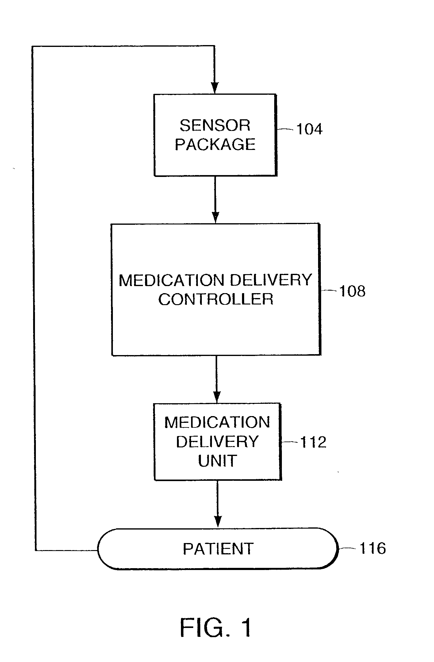 System and method for adaptive drug delivery