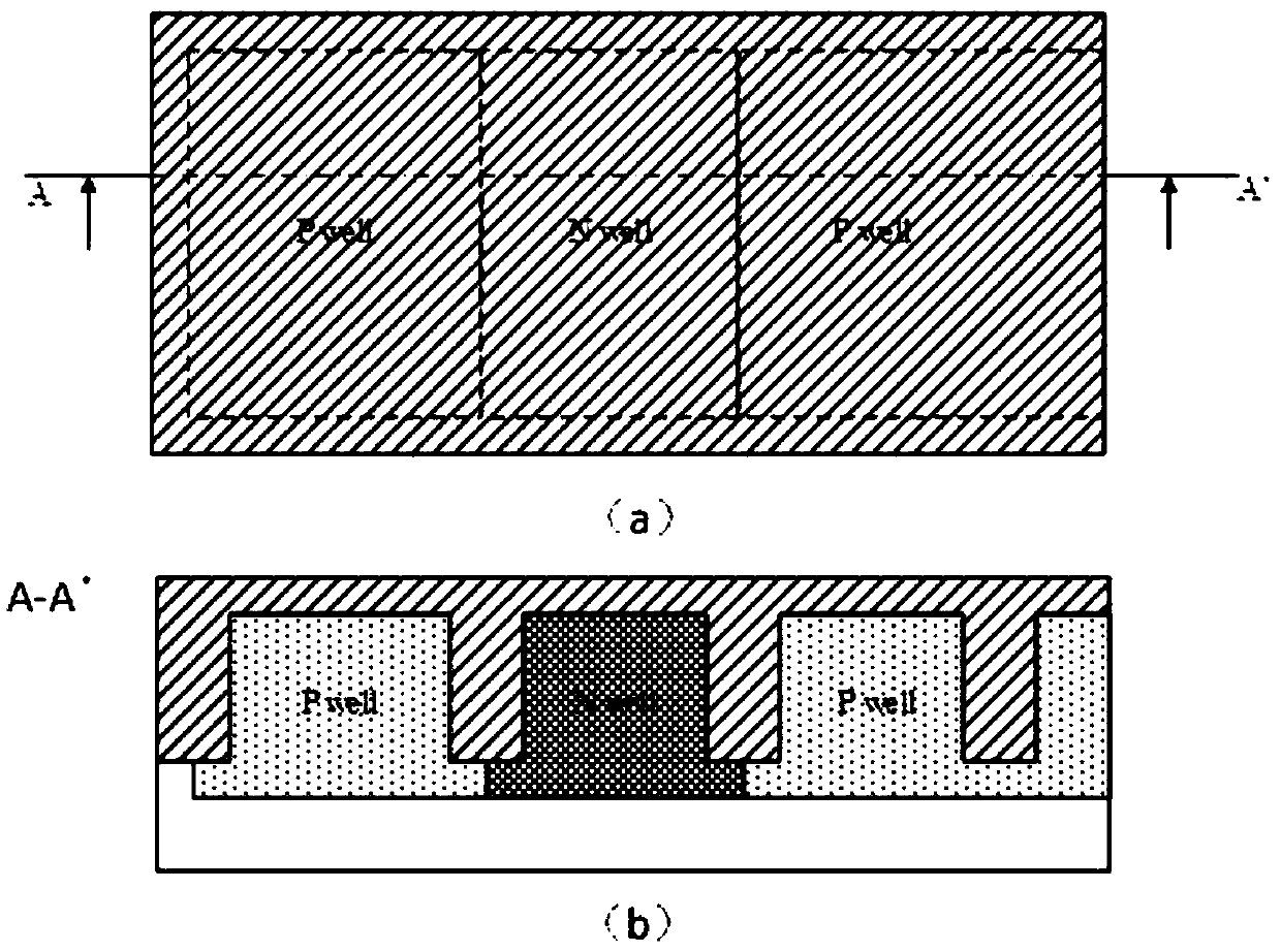 Integration method of vertical nano-wire transistor