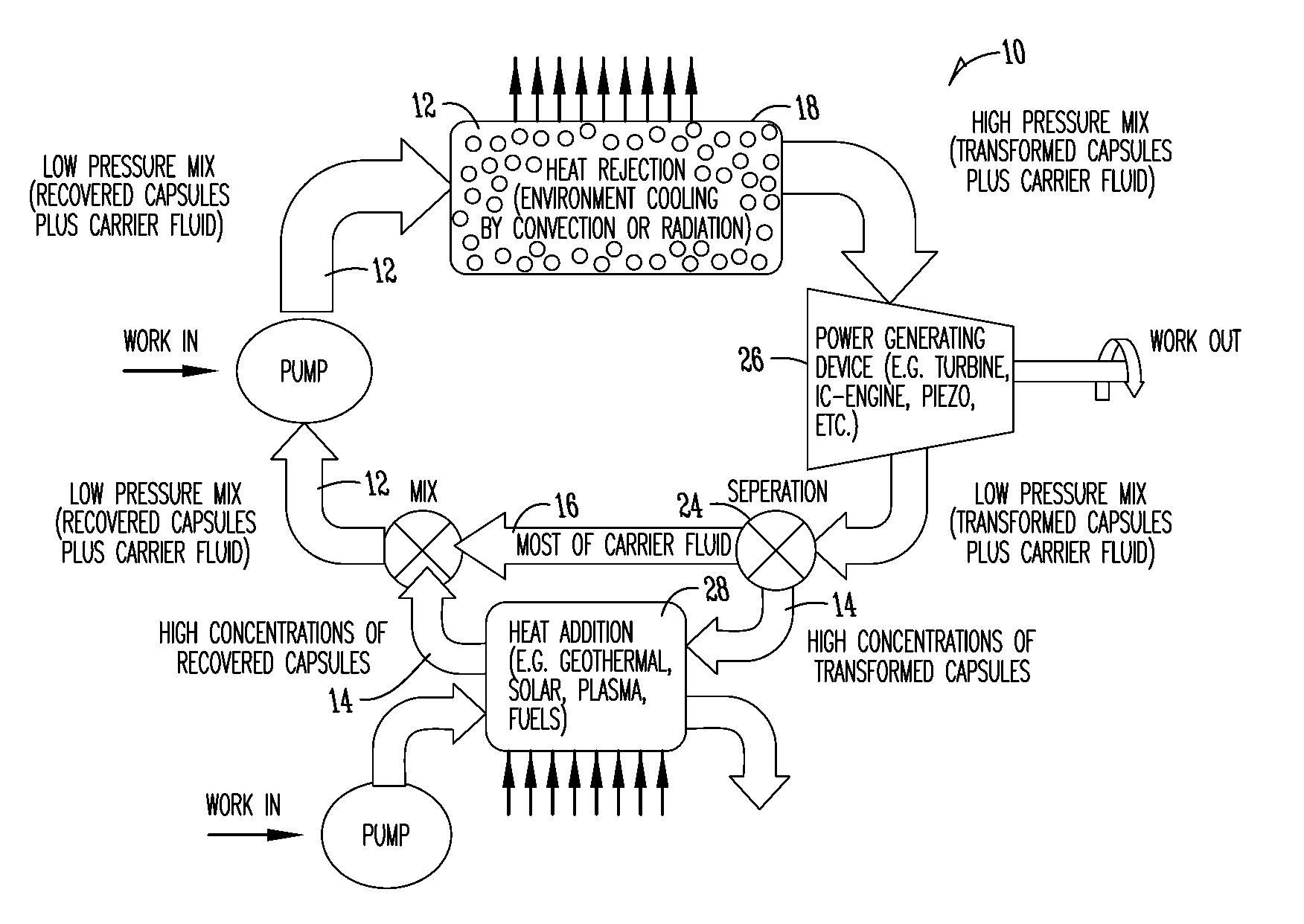 Method and apparatus for energy harvesting through phase-change induced pressure rise under cooling conditions