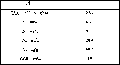 Charcoal-containing alumina support and preparation method therefor