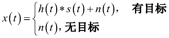 Underwater target identification method based on semi-tensor product neural network