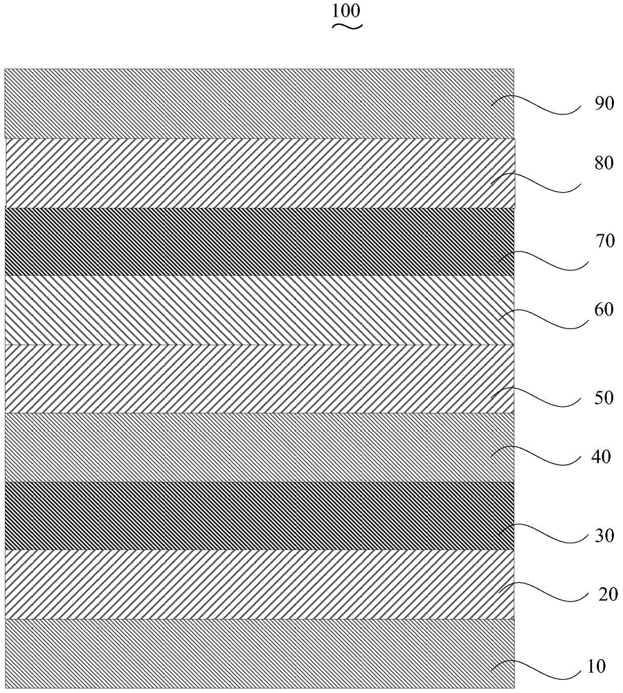 Organic electroluminescent device and preparation method thereof