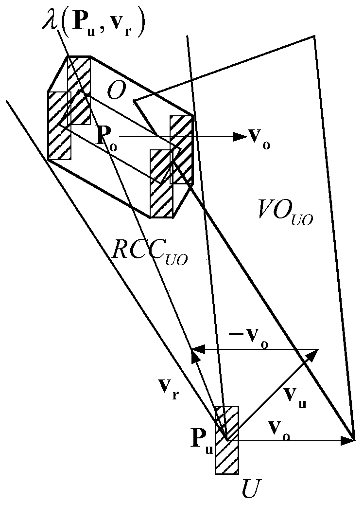 Unmanned surface ship dynamic collision avoidance method based on track re-planning