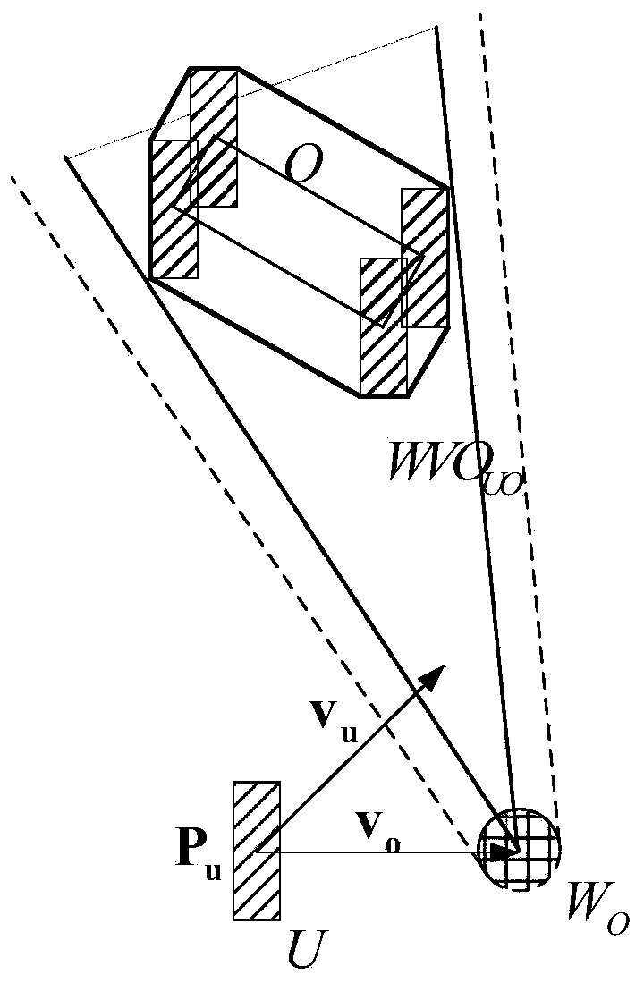 Unmanned surface ship dynamic collision avoidance method based on track re-planning