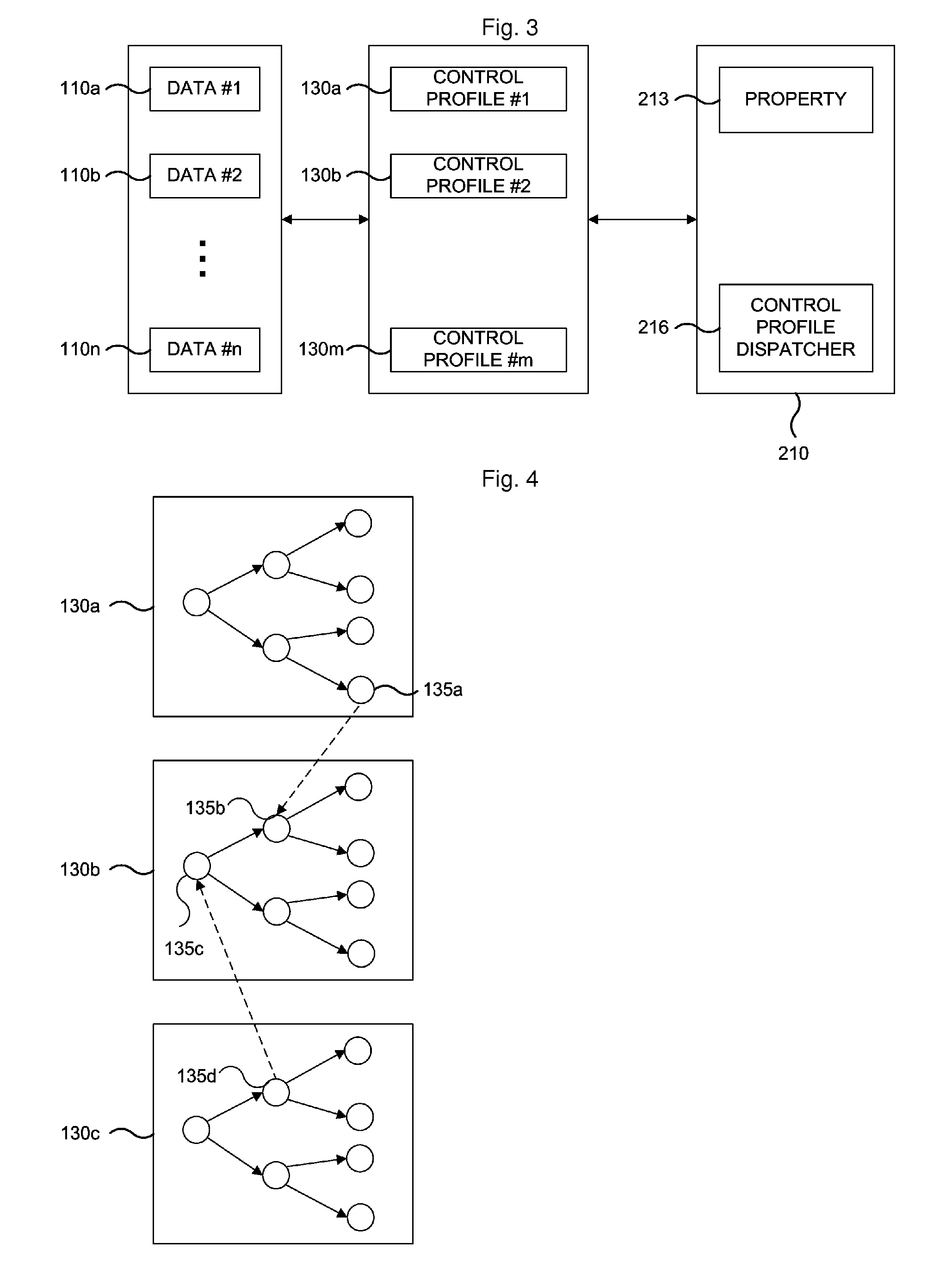 Method of providing digital TV application