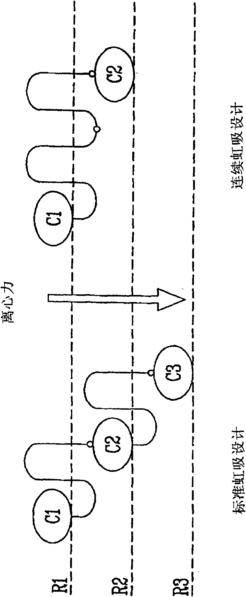 Serial siphon valves for fluidic or microfluidic devices