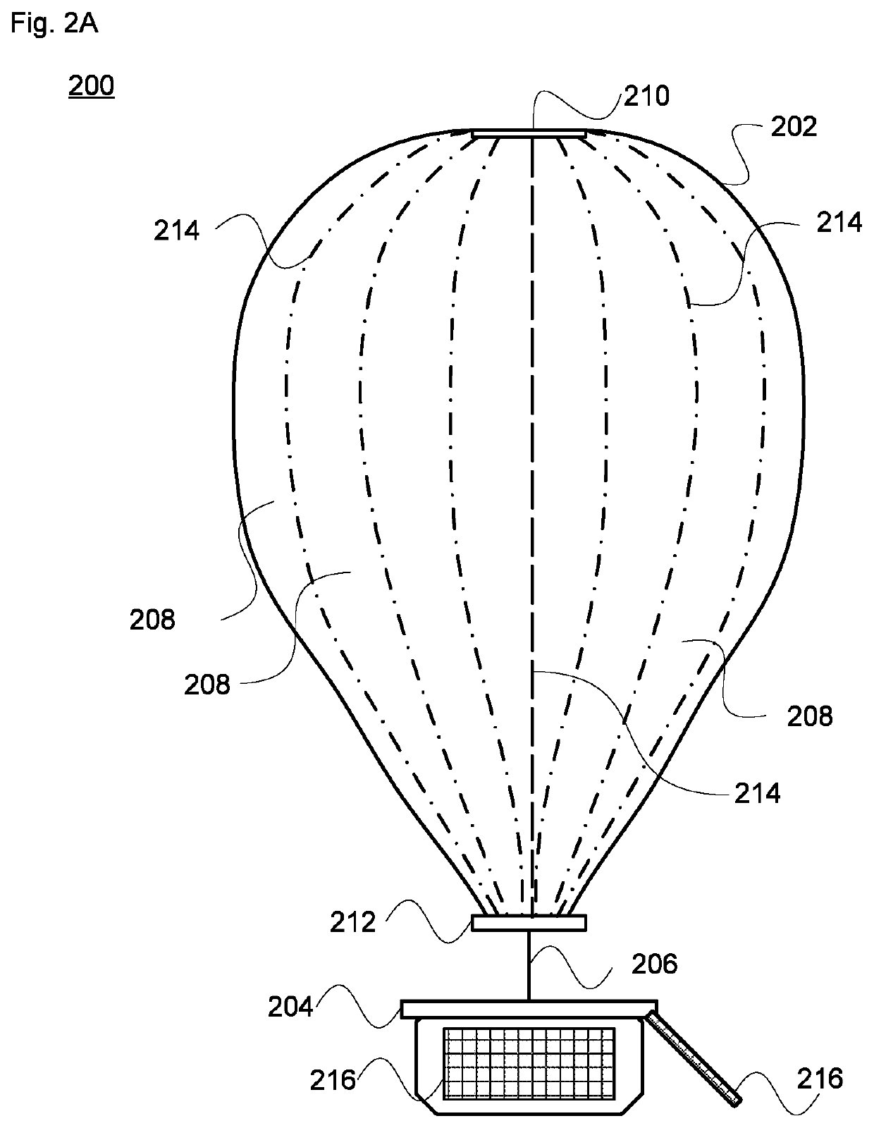 Stratospheric balloon launch modulation system