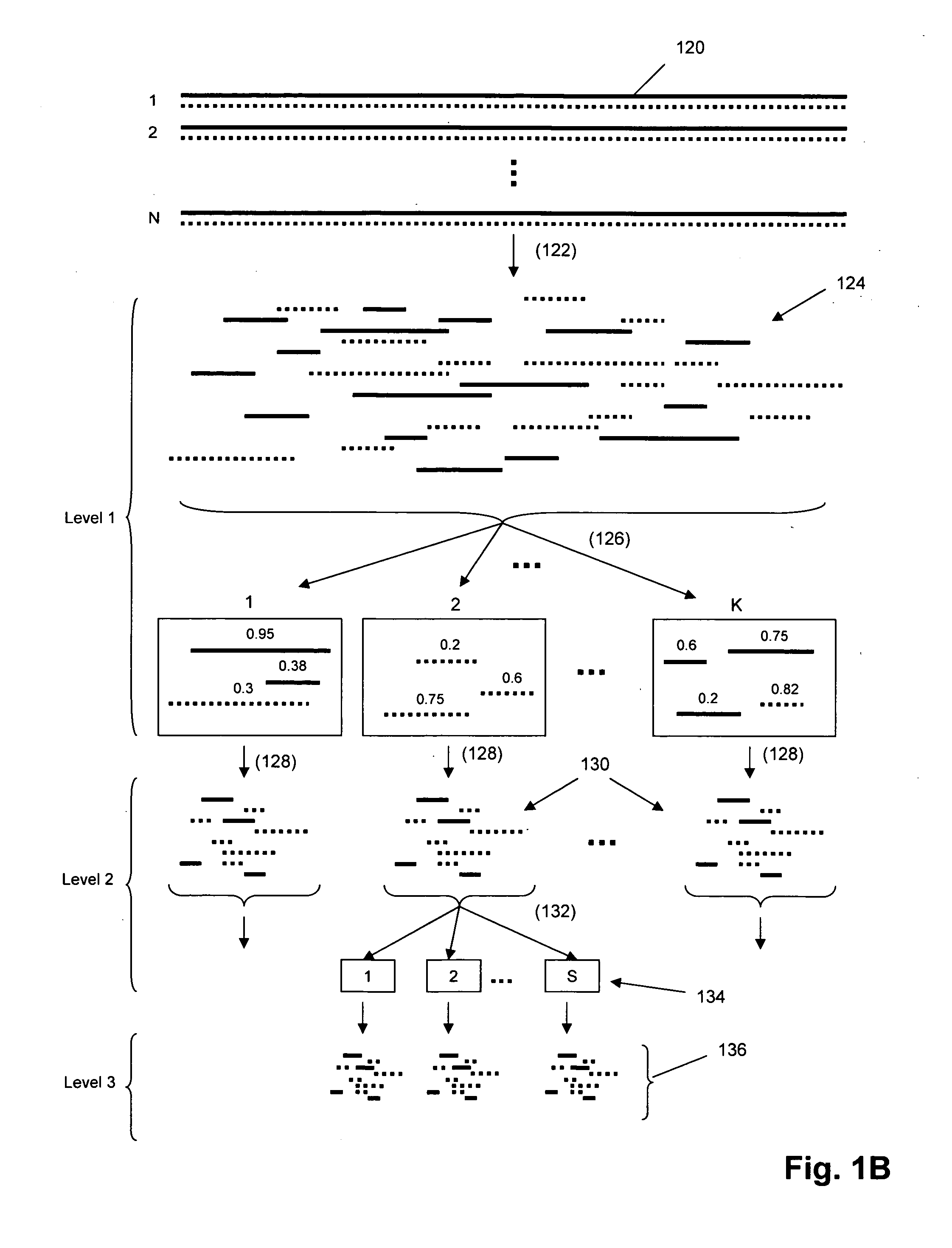 Nucleic acid analysis by random mixtures of non-overlapping fragments