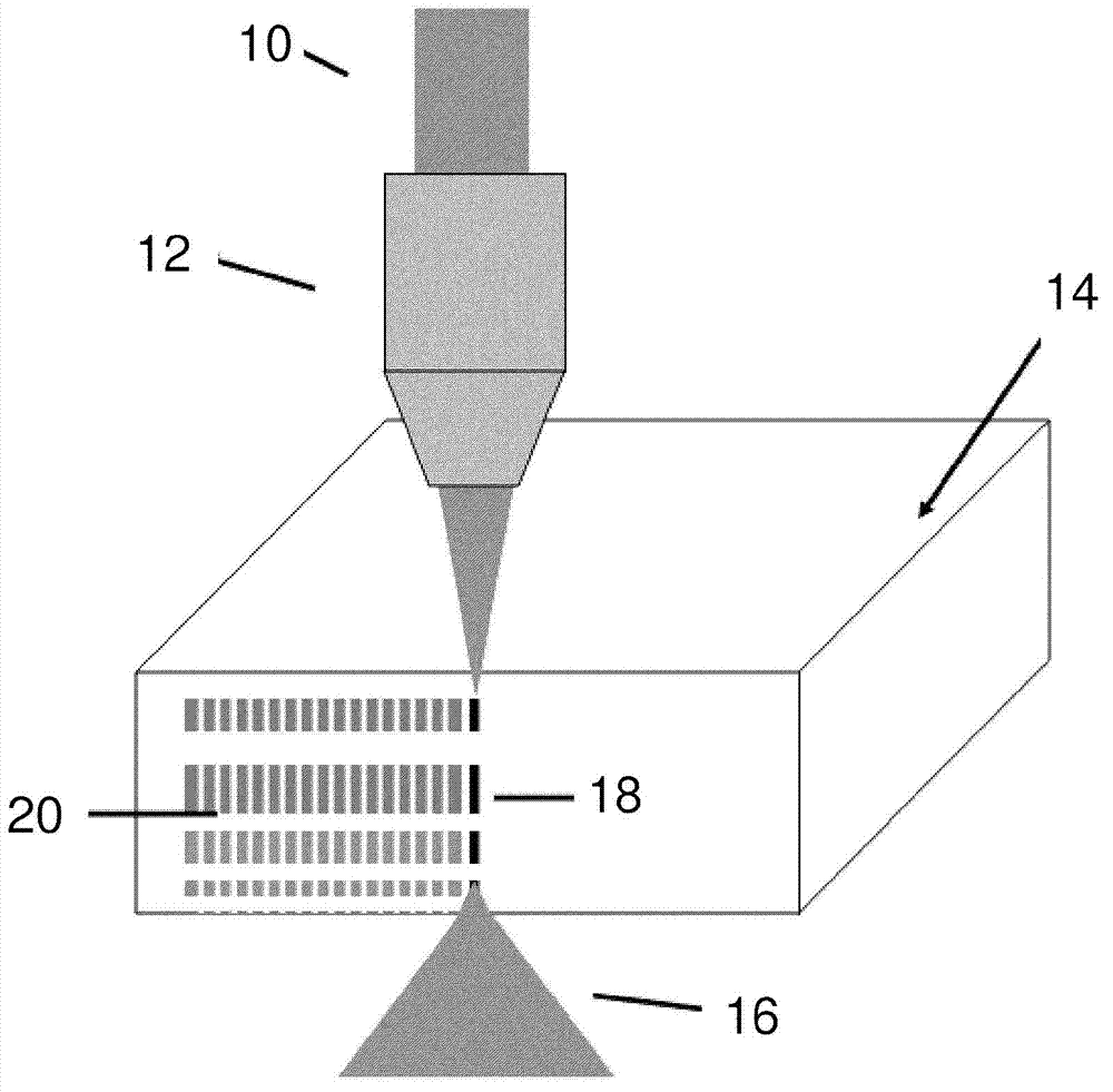 Method of material processing by laser filamentation