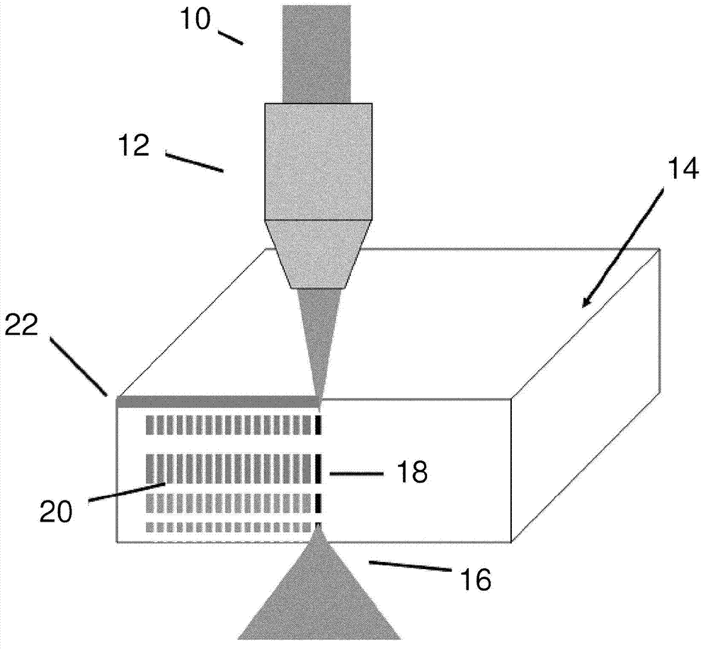 Method of material processing by laser filamentation