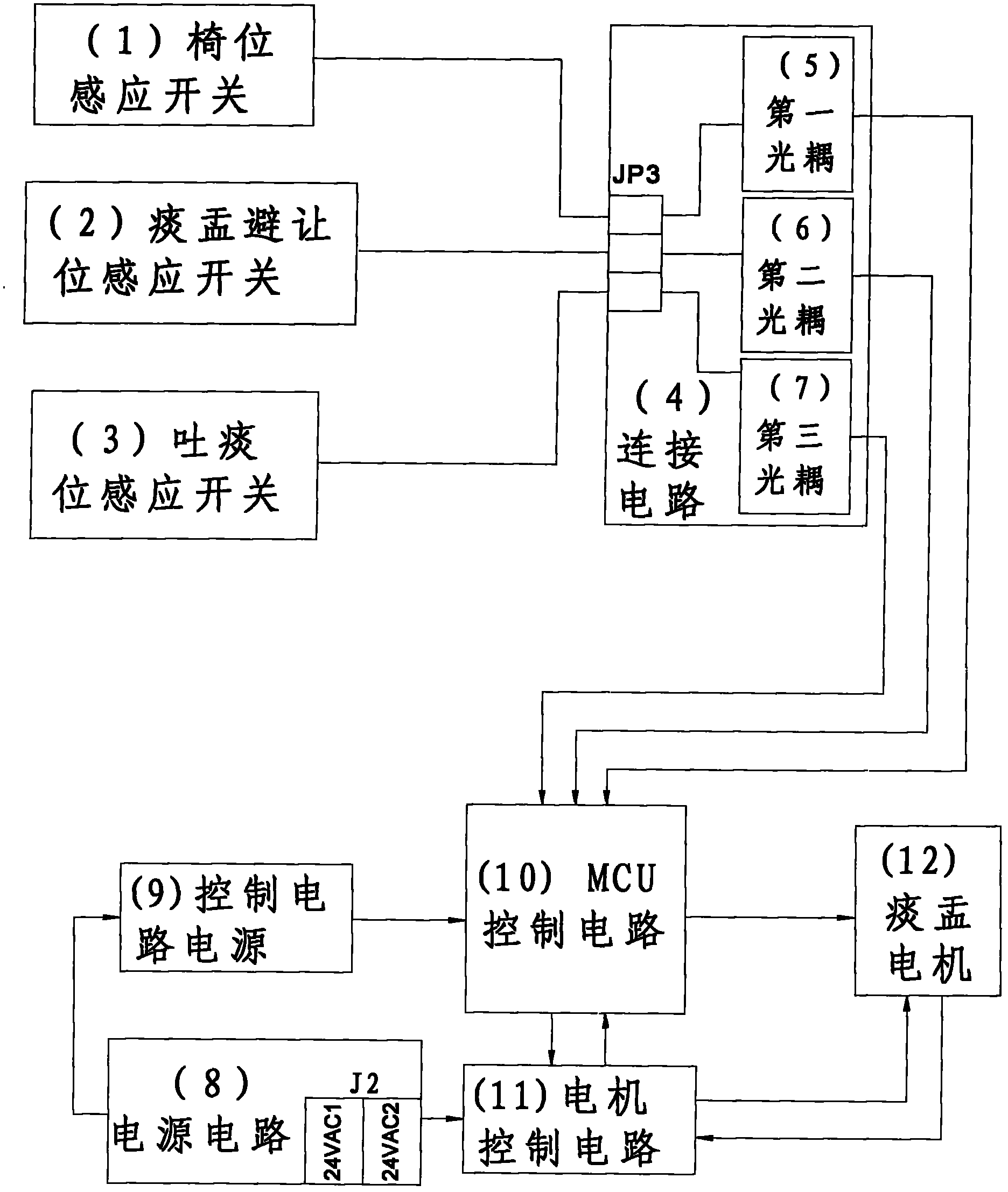 Automatic spittoon yielding device of dental comprehensive treatment machine