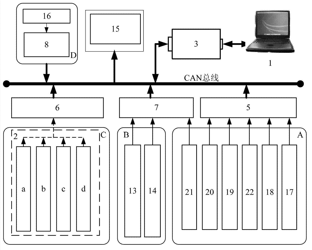 Vehicle test environment information collection system in altitude environment