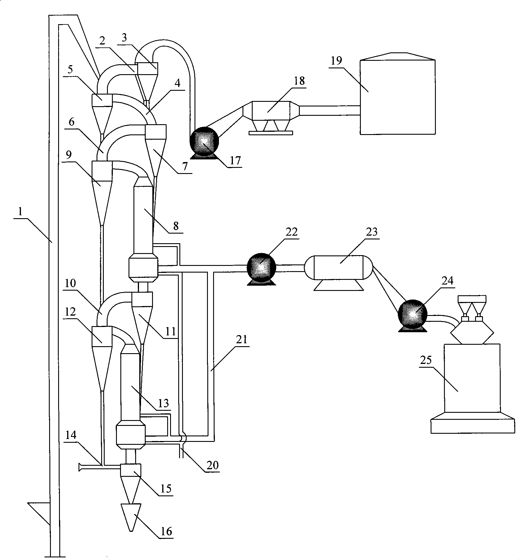 Suspended secondary fast reduction process for iron-containing materials and device therefor