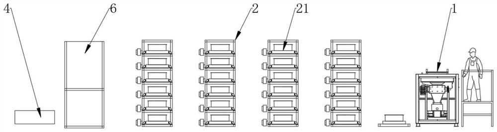 Distributed automatic worm breeding assembly line