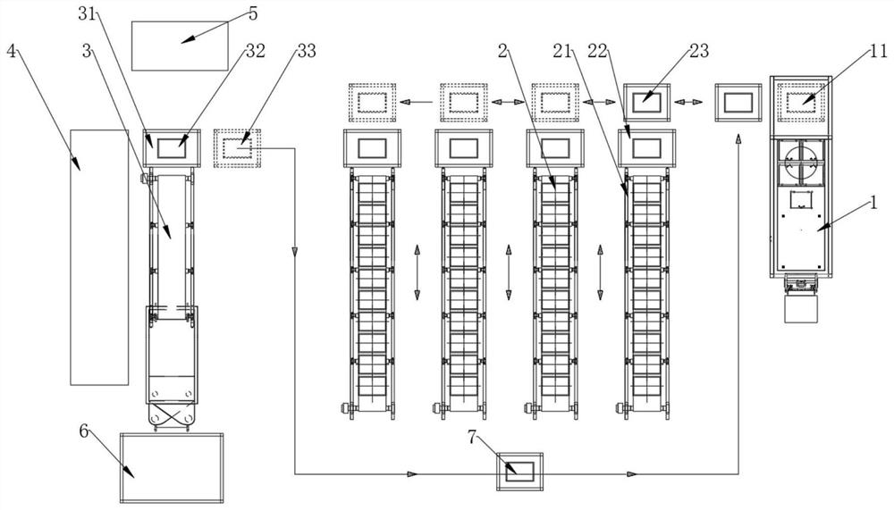 Distributed automatic worm breeding assembly line