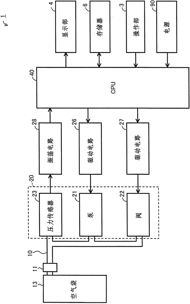 Electronic blood pressure meter and method for controlling same