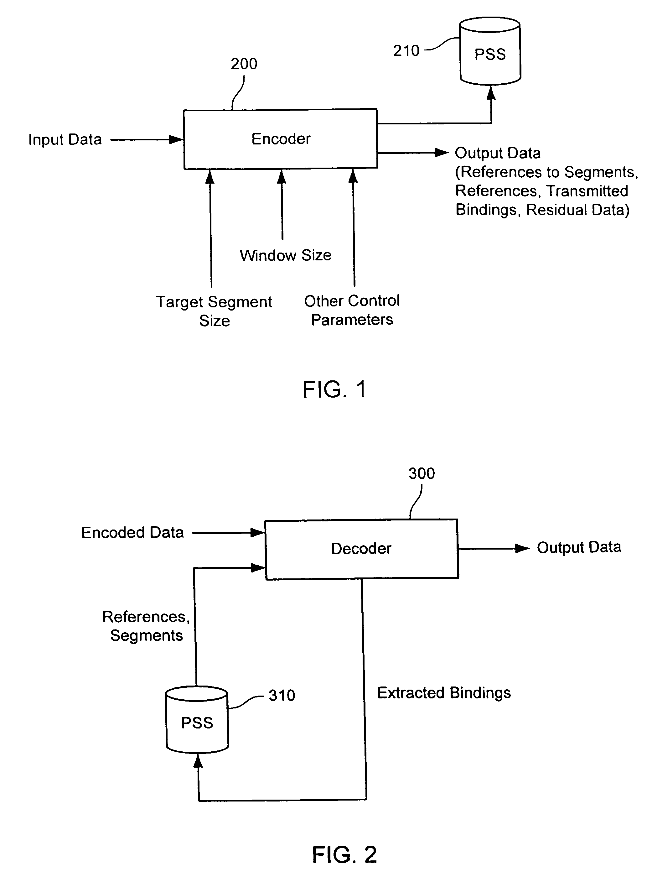 Content-based segmentation scheme for data compression in storage and transmission including hierarchical segment representation