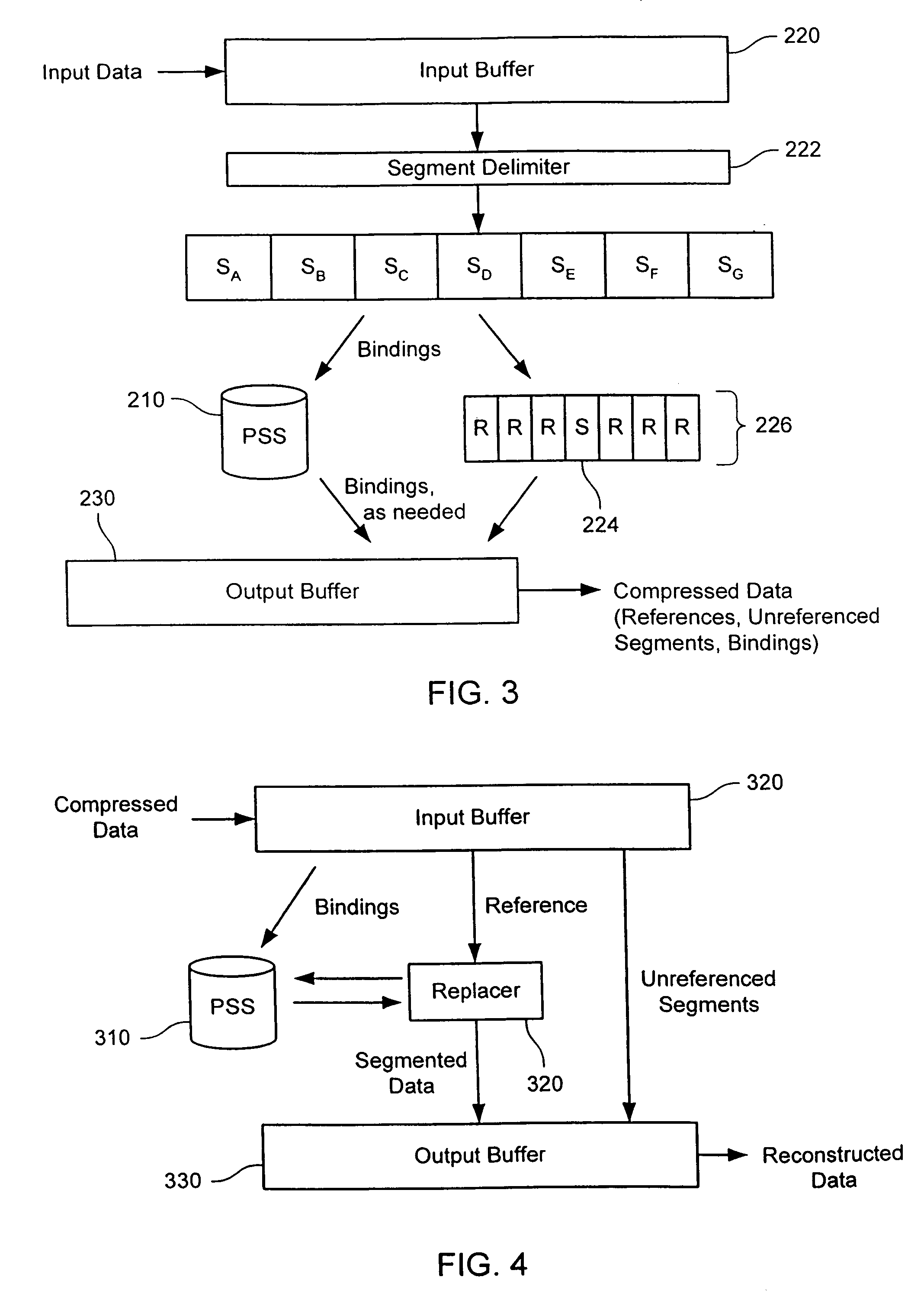 Content-based segmentation scheme for data compression in storage and transmission including hierarchical segment representation