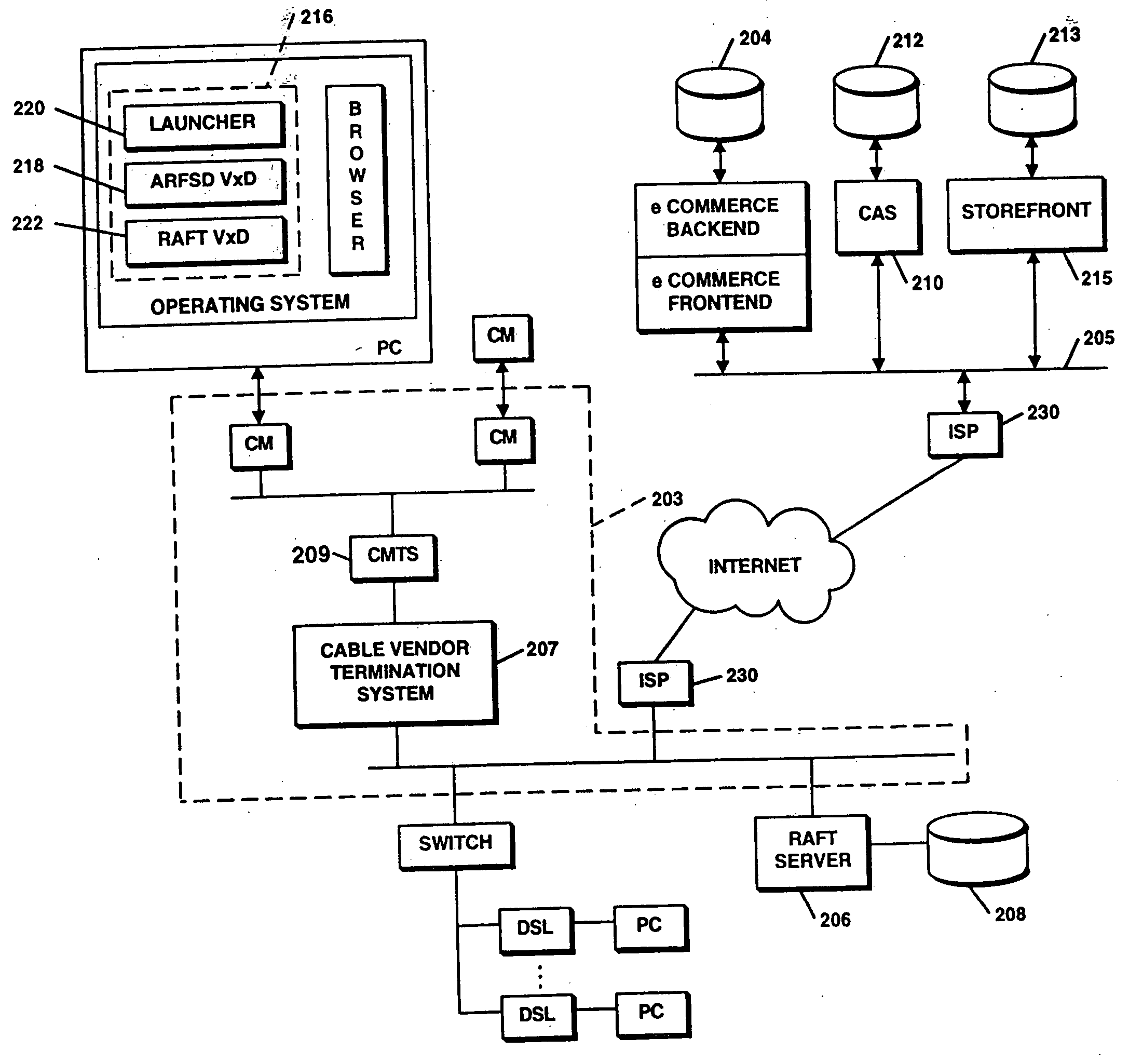 Method and apparatus for content protection in a secure content delivery system