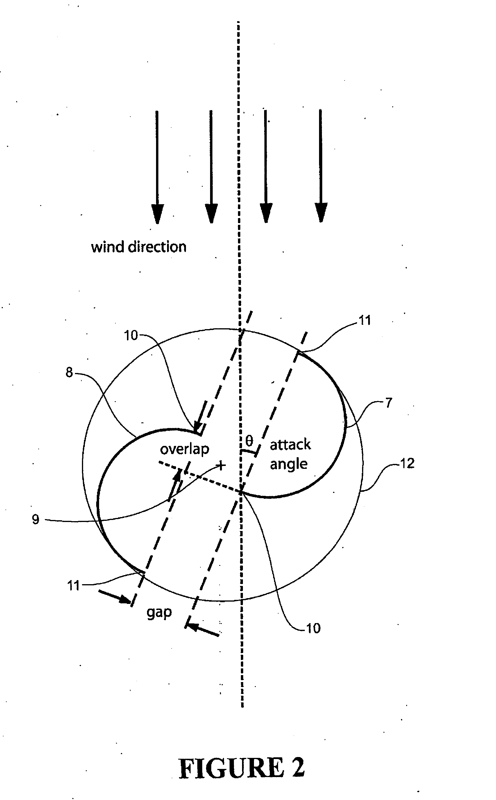 Power Generator