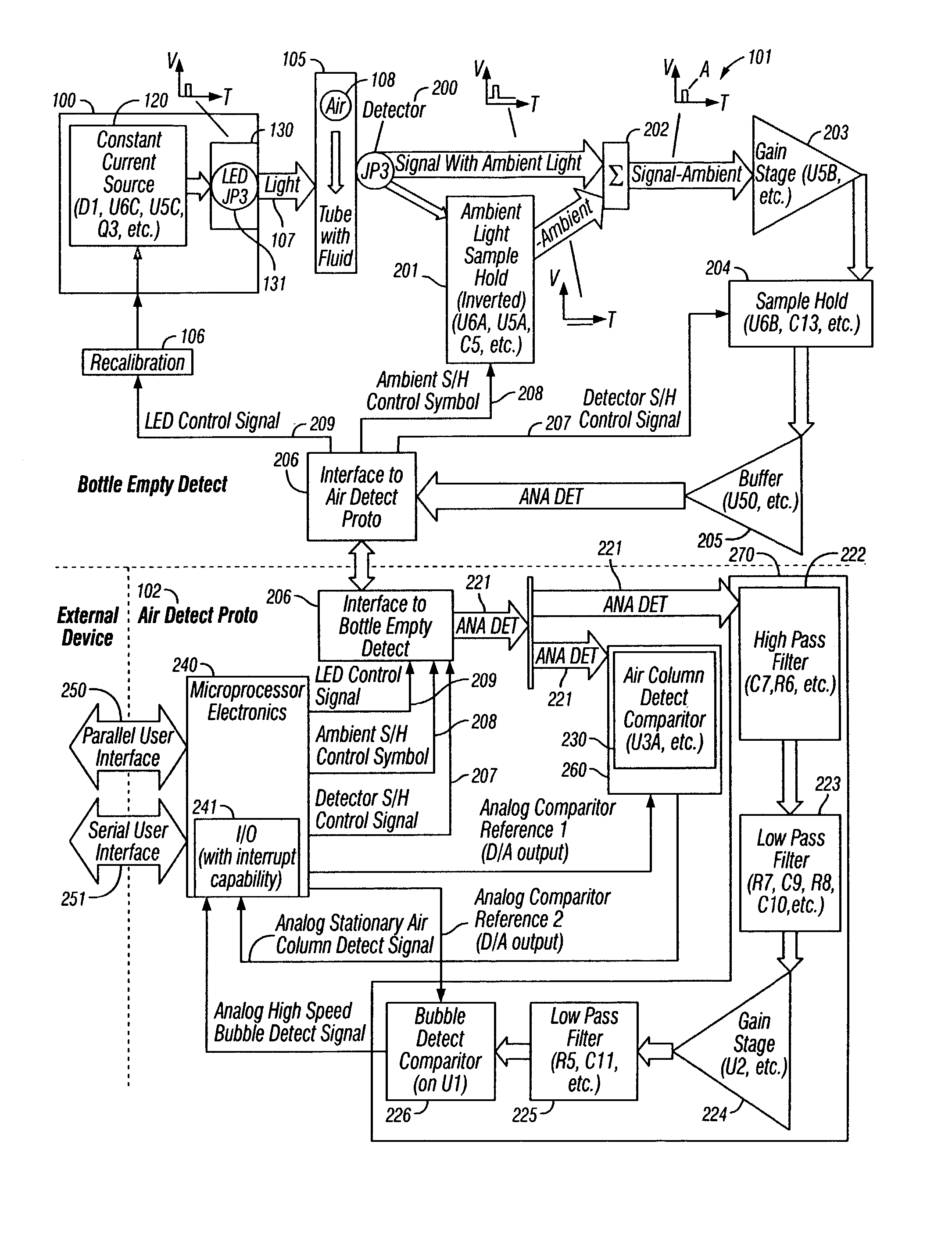 Systems and methods for detection and measurement of elements in a medium