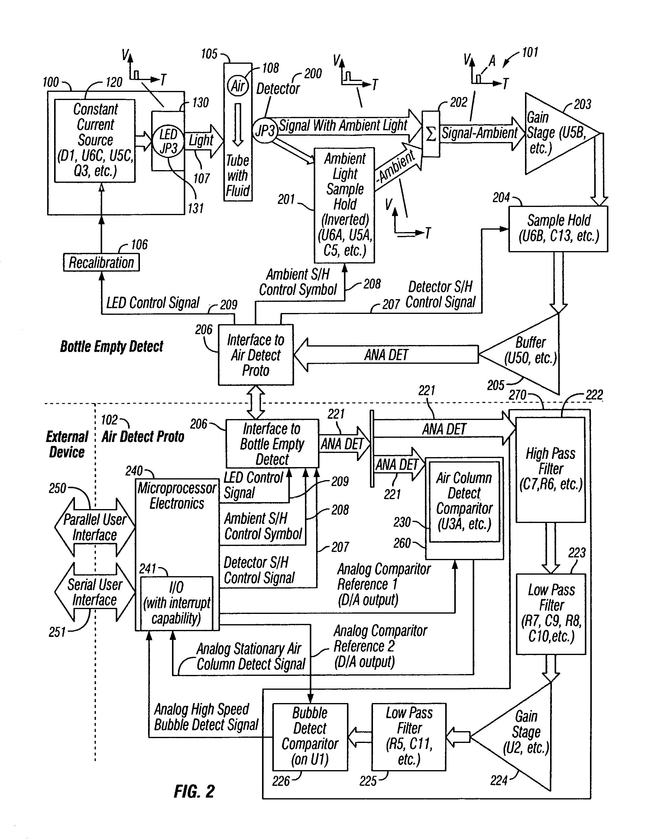 Systems and methods for detection and measurement of elements in a medium