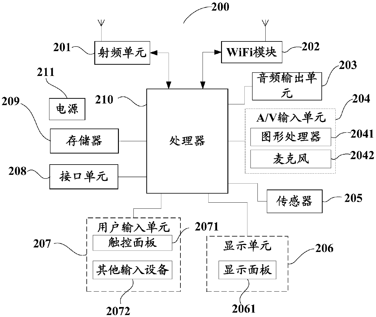 Connecting piece, connecting assembly, bending device and flexible screen terminal