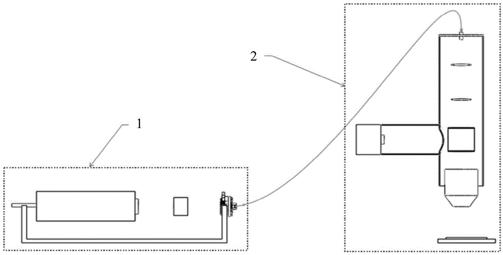 Single-channel optical super-resolution imaging instrument