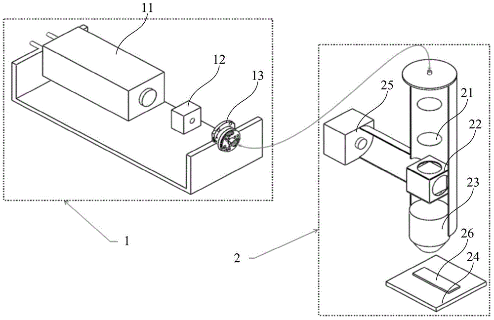 Single-channel optical super-resolution imaging instrument