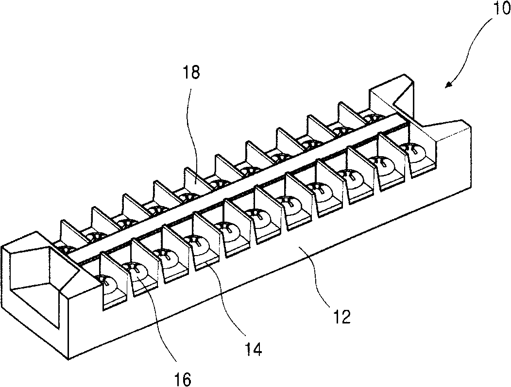 Distribution block of air conditioner