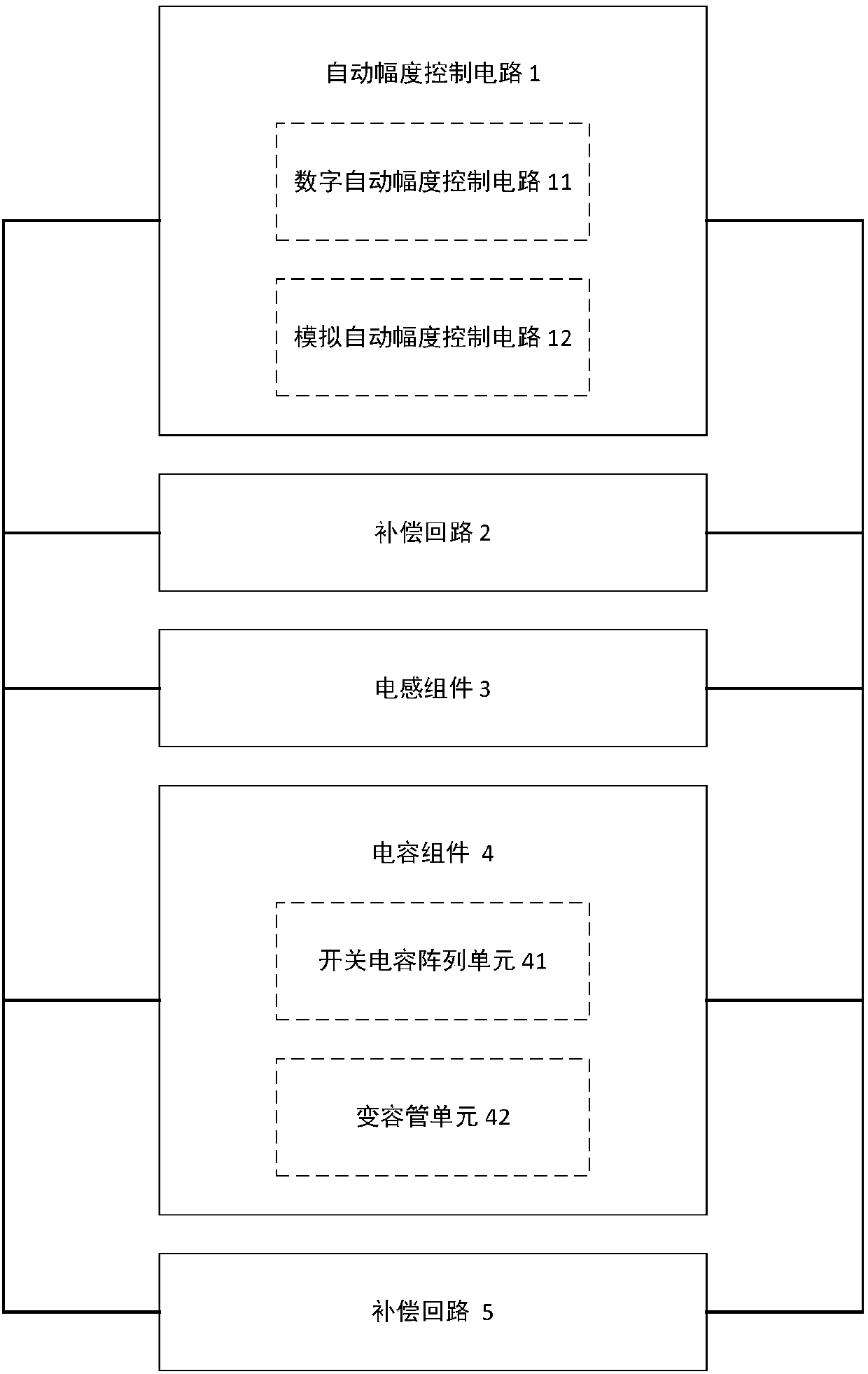 High-performance voltage-controlled oscillator