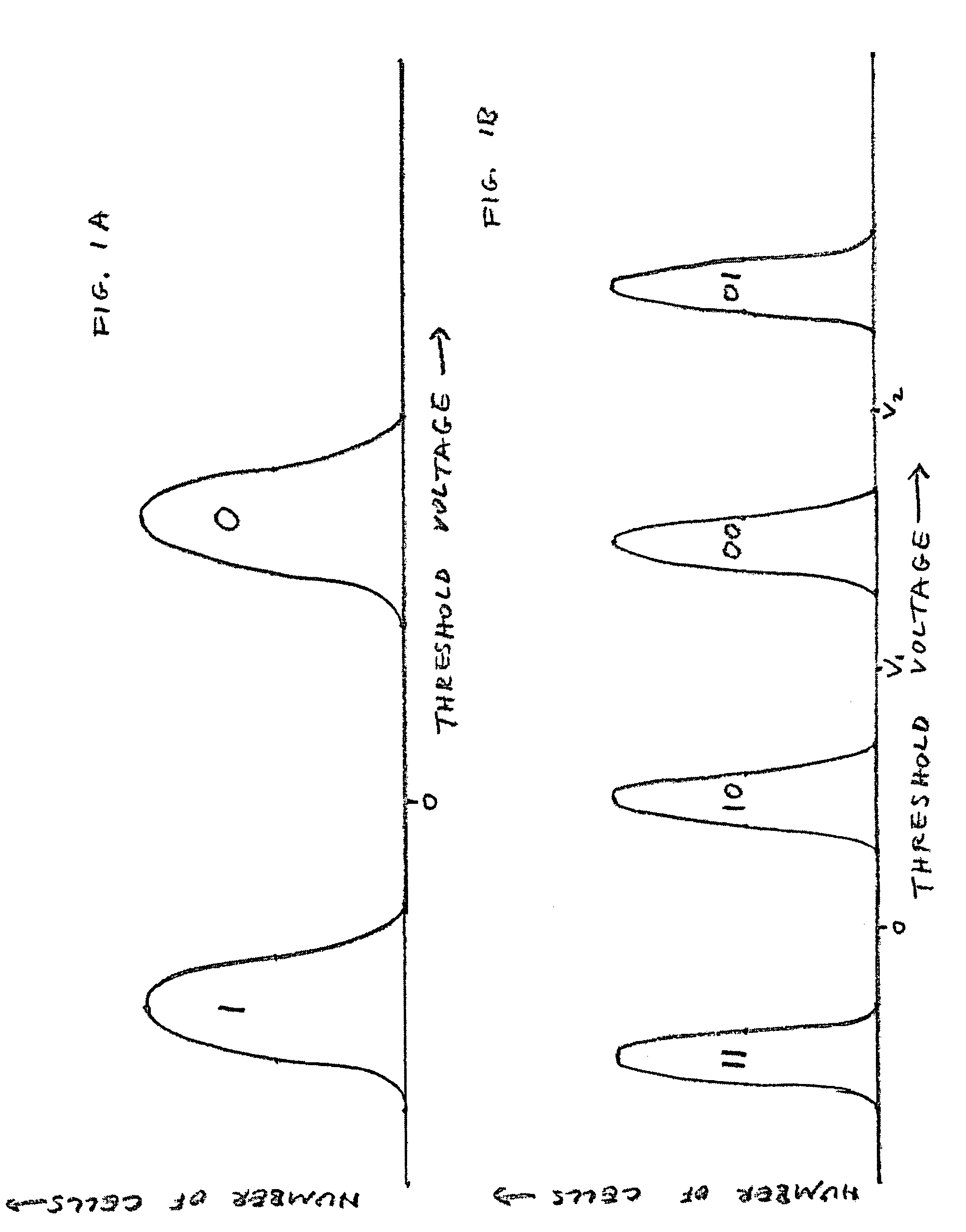 Probabilistic error correction in multi-bit-per-cell flash memory