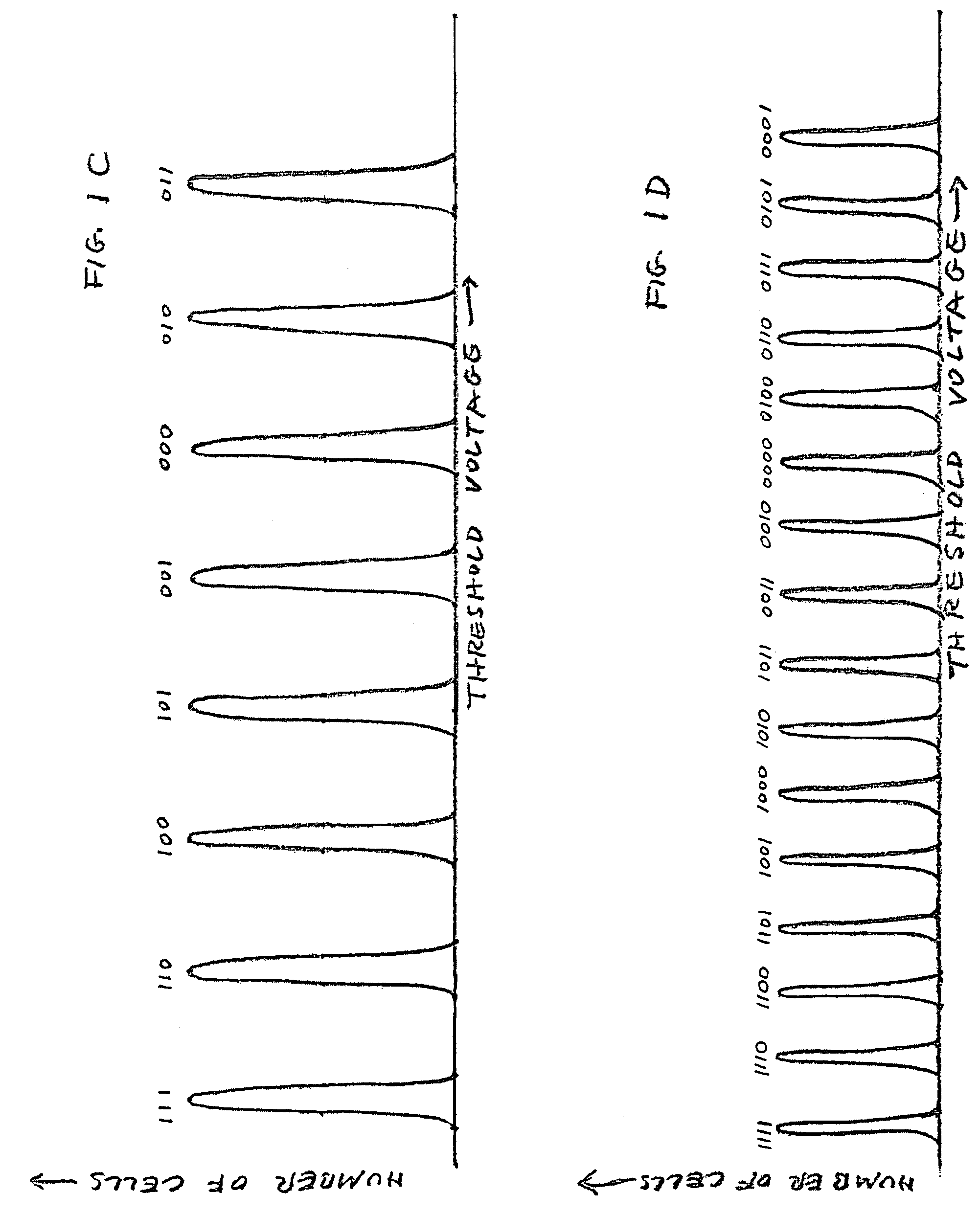 Probabilistic error correction in multi-bit-per-cell flash memory