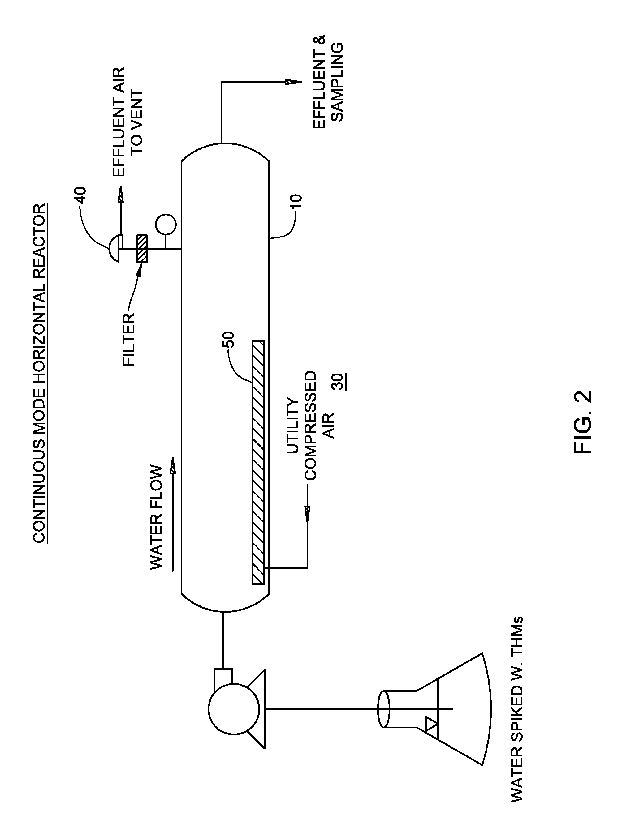 System and method for the reduction of volatile organic compound concentration in water using pressurized diffused aeration