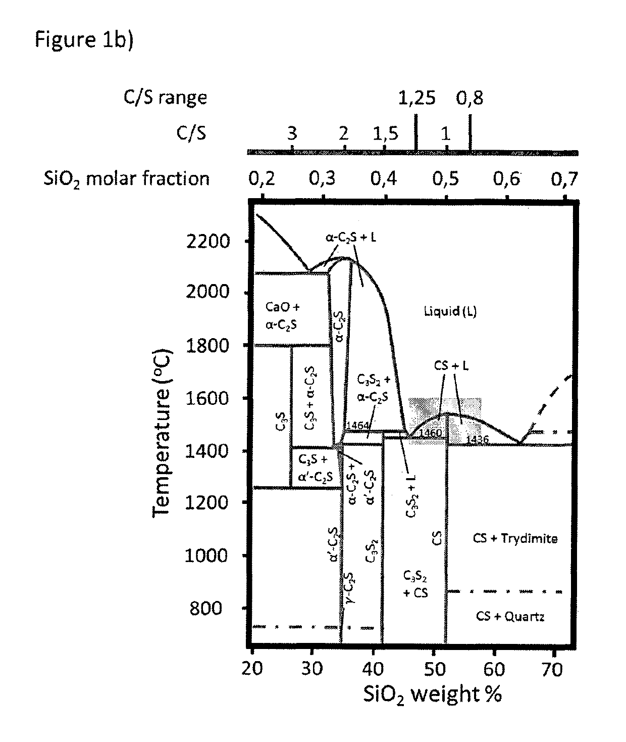 Amorphous low-calcium content silicate hydraulic binders and methods for their manufacturing