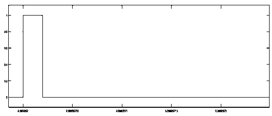 Novel charging system for electric vehicle