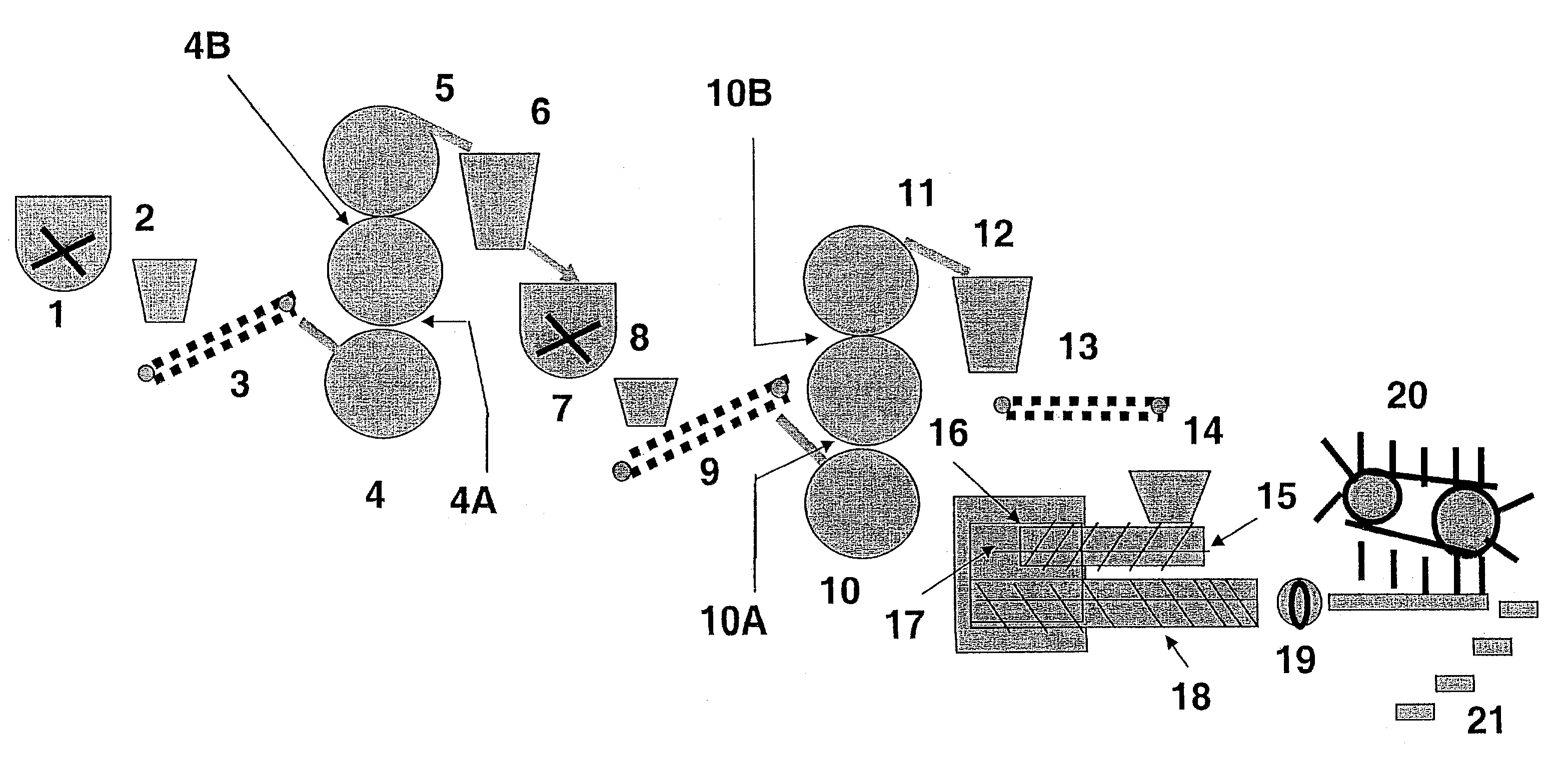 Extruded stick product and method for making same