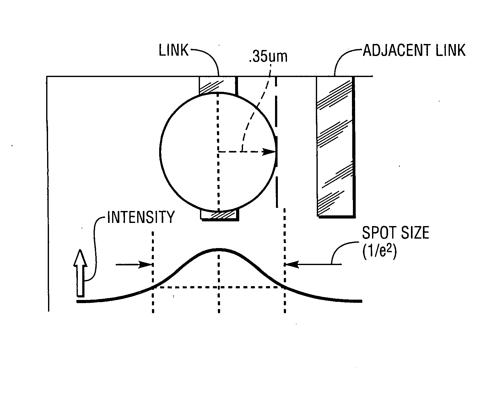 Laser-based method and system for processing a multi-material device having conductive link structures