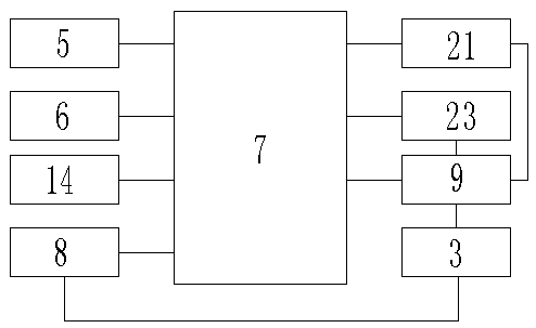 High-freezing point liquid heating device for explosive production