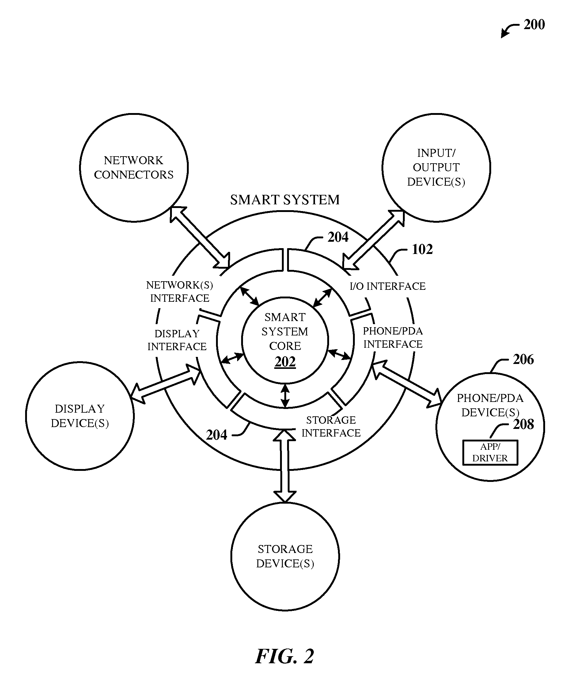 Smart interface system for mobile communications devices