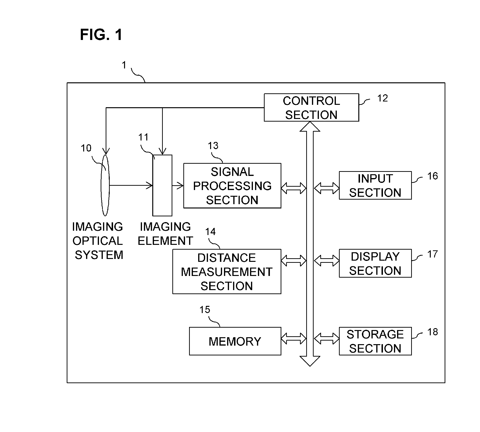 Distance measurement apparatus, imaging apparatus, distance measurement method, and program