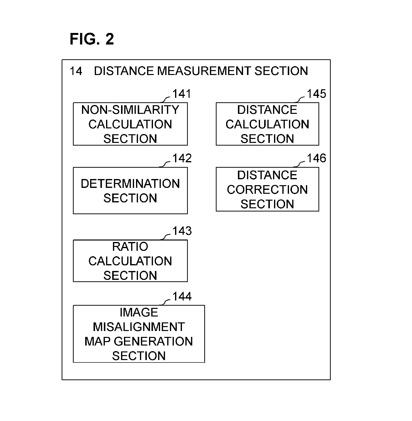 Distance measurement apparatus, imaging apparatus, distance measurement method, and program