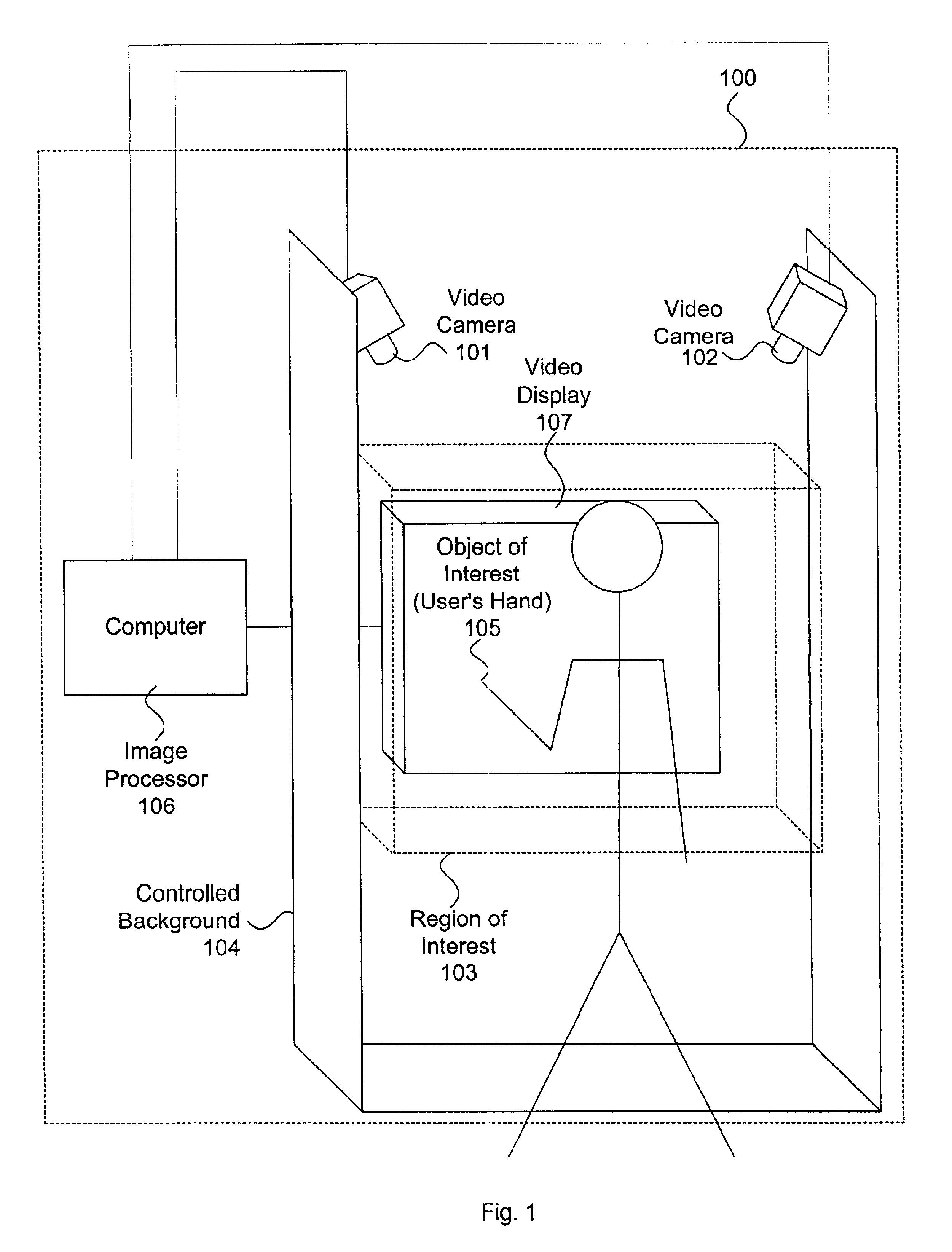 Multiple camera control system