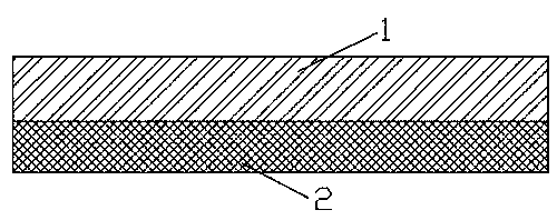 Double-layer anti-radiation and anti-bacteria fabric