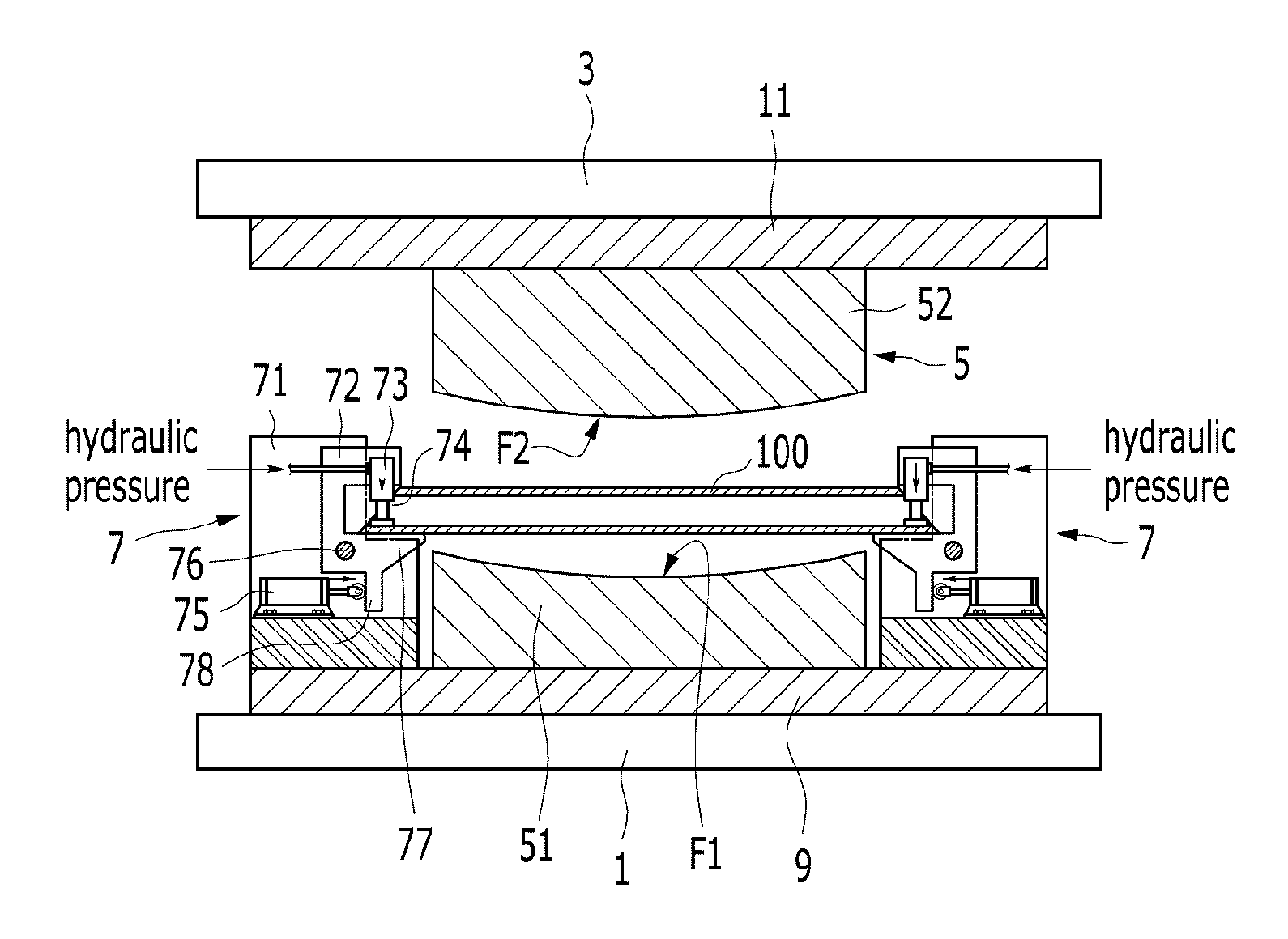 Bending press system