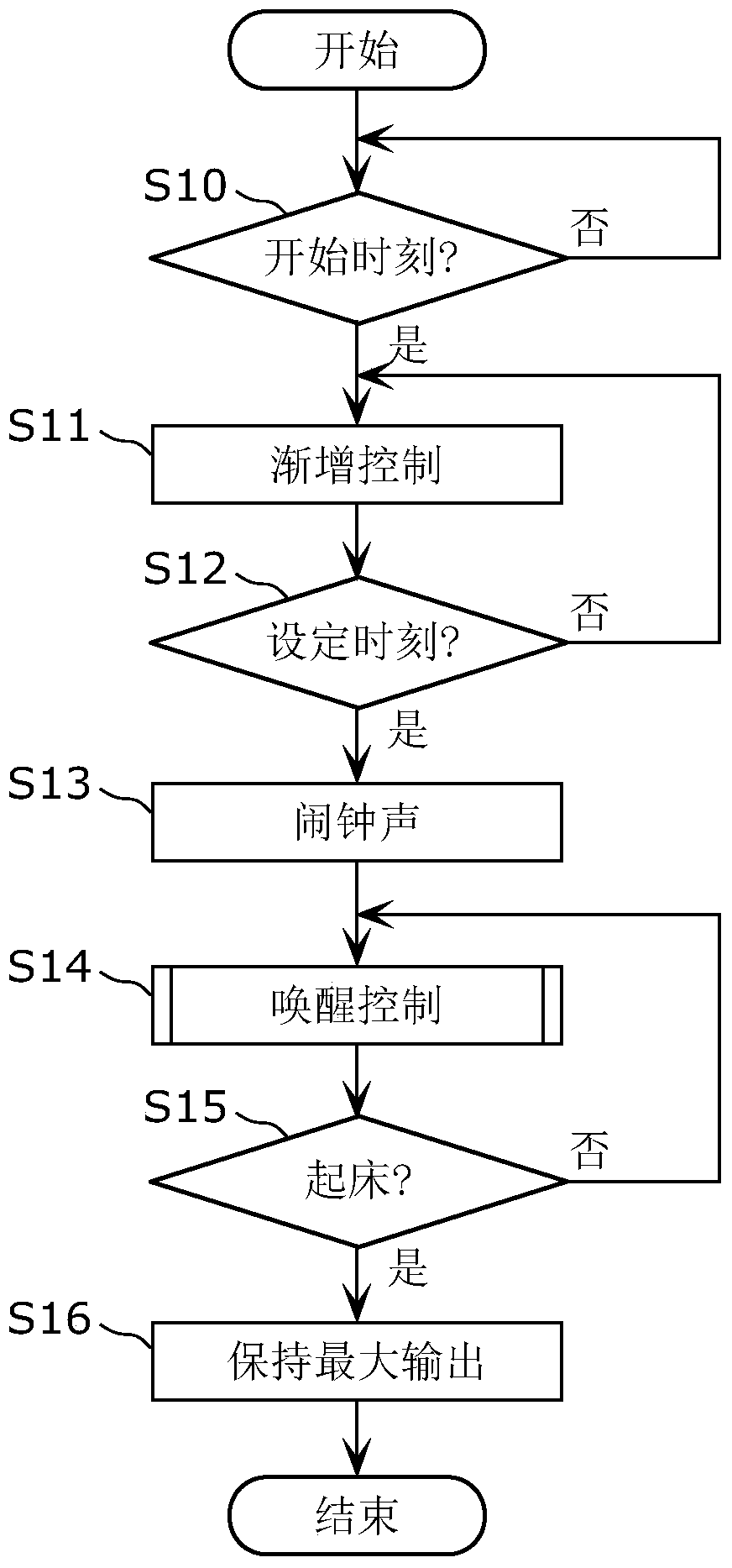 Lighting device and lighting system