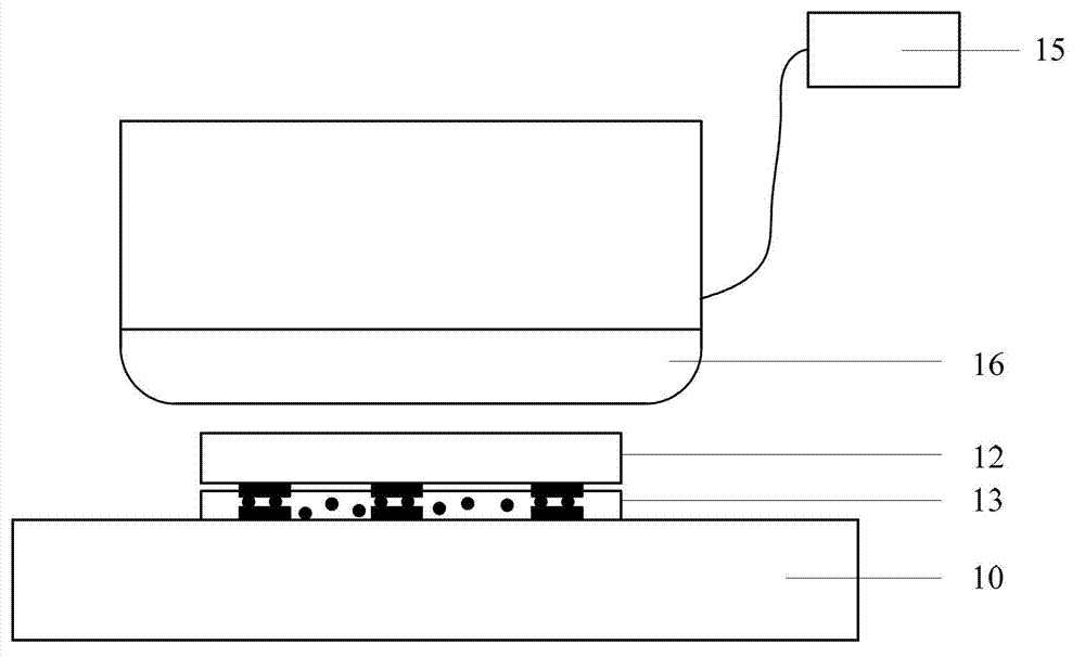 COG (Chip On Glass) bonding method and temperature control device