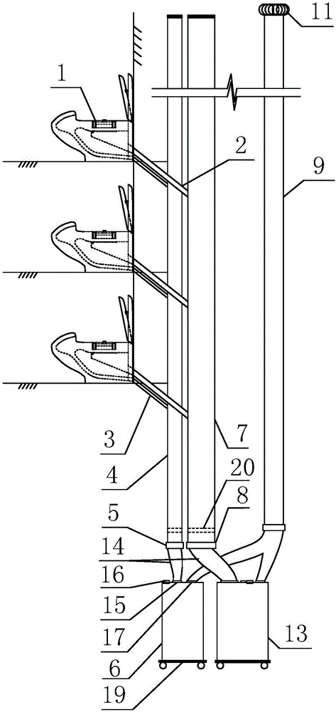 Flushing-free urine-feces separation, collection and resource utilization system for buildings